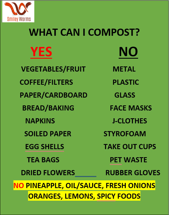 What Can I Compost?